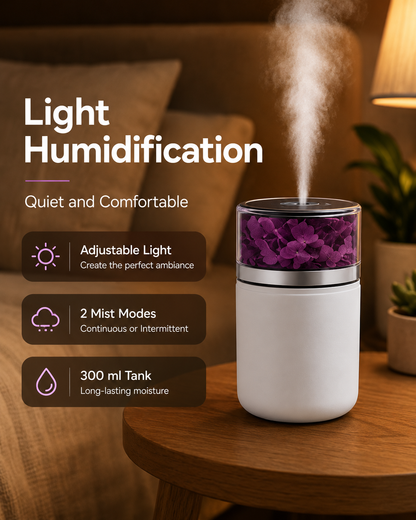 BloomMist Pro